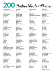 List of 200 positive words and phrases.